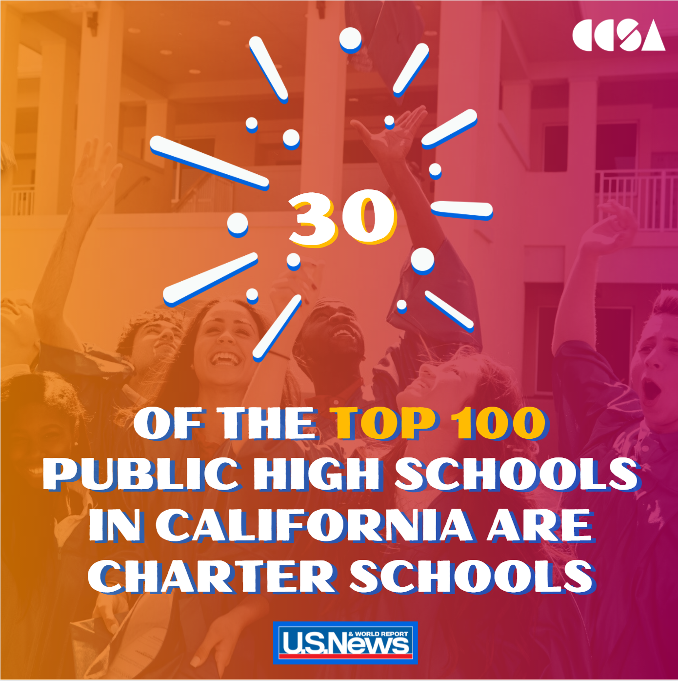 30 of Top 100 schools according to U.S. News and world Rreports 