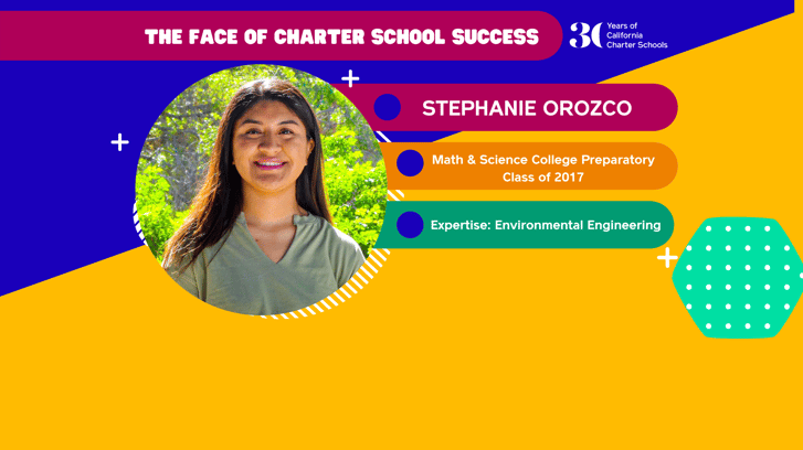 Alumni Series: Math And Science College Prep Alumna Takes on Trash & Climate Change